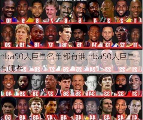 nba50大巨星名单都有谁,nba50大巨星有哪些