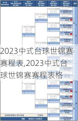 2023中式台球世锦赛赛程表,2023中式台球世锦赛赛程表格