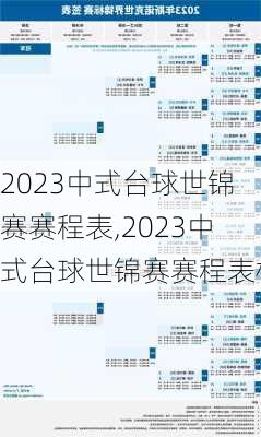 2023中式台球世锦赛赛程表,2023中式台球世锦赛赛程表格