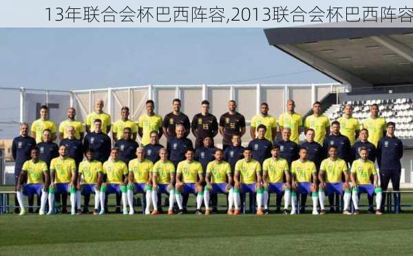 13年联合会杯巴西阵容,2013联合会杯巴西阵容