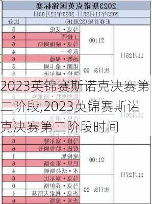 2023英锦赛斯诺克决赛第二阶段,2023英锦赛斯诺克决赛第二阶段时间