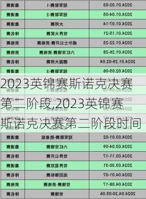 2023英锦赛斯诺克决赛第二阶段,2023英锦赛斯诺克决赛第二阶段时间