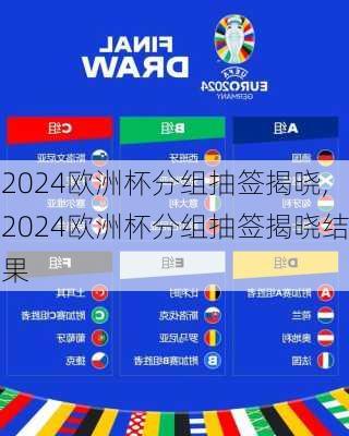 2024欧洲杯分组抽签揭晓,2024欧洲杯分组抽签揭晓结果