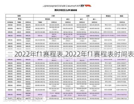 2022年f1赛程表,2022年f1赛程表时间表