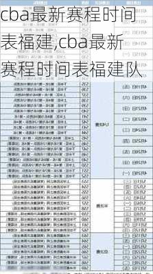 cba最新赛程时间表福建,cba最新赛程时间表福建队