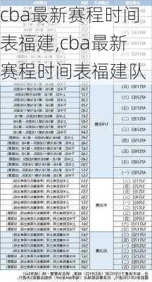 cba最新赛程时间表福建,cba最新赛程时间表福建队