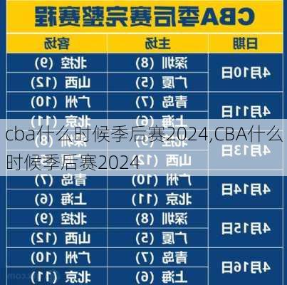 cba什么时候季后赛2024,CBA什么时候季后赛2024