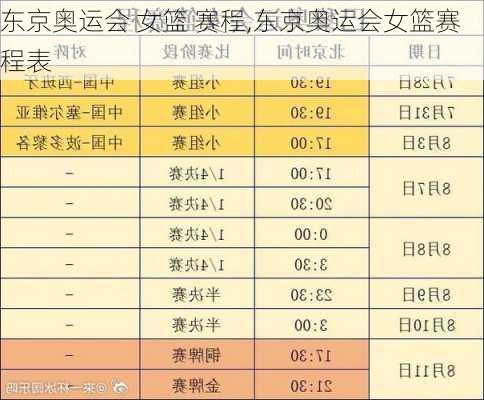 东京奥运会 女篮 赛程,东京奥运会女篮赛程表