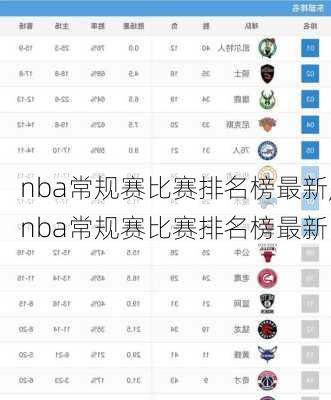 nba常规赛比赛排名榜最新,nba常规赛比赛排名榜最新