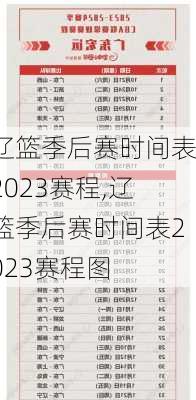 辽篮季后赛时间表2023赛程,辽篮季后赛时间表2023赛程图