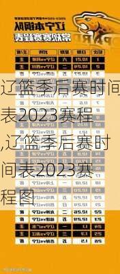 辽篮季后赛时间表2023赛程,辽篮季后赛时间表2023赛程图