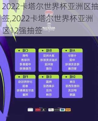 2022卡塔尔世界杯亚洲区抽签,2022卡塔尔世界杯亚洲区12强抽签