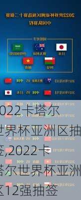 2022卡塔尔世界杯亚洲区抽签,2022卡塔尔世界杯亚洲区12强抽签