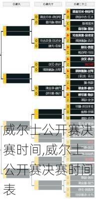 威尔士公开赛决赛时间,威尔士公开赛决赛时间表