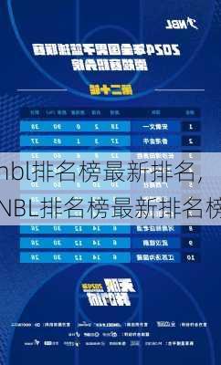 nbl排名榜最新排名,NBL排名榜最新排名榜