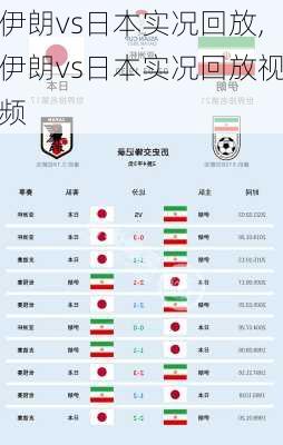 伊朗vs日本实况回放,伊朗vs日本实况回放视频