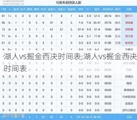 湖人vs掘金西决时间表,湖人vs掘金西决时间表