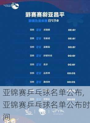 亚锦赛乒乓球名单公布,亚锦赛乒乓球名单公布时间