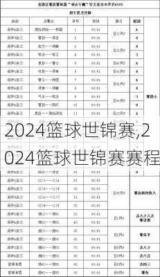 2024篮球世锦赛,2024篮球世锦赛赛程