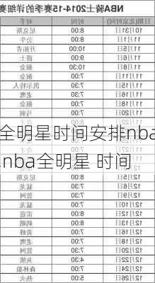 全明星时间安排nba,nba全明星 时间