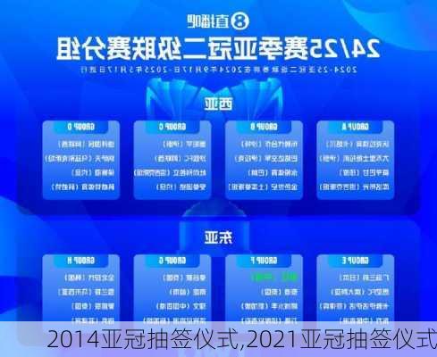 2014亚冠抽签仪式,2021亚冠抽签仪式