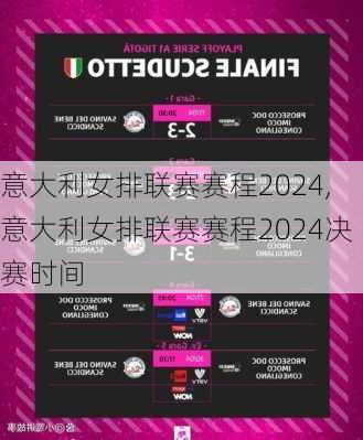 意大利女排联赛赛程2024,意大利女排联赛赛程2024决赛时间