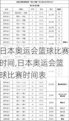 日本奥运会篮球比赛时间,日本奥运会篮球比赛时间表