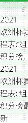 2021欧洲杯赛程表c组积分榜,2021欧洲杯赛程表c组积分榜最新