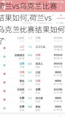 荷兰vs乌克兰比赛结果如何,荷兰vs乌克兰比赛结果如何了