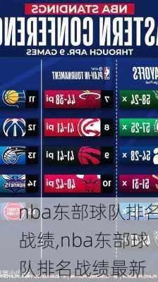 nba东部球队排名战绩,nba东部球队排名战绩最新