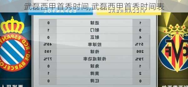 武磊西甲首秀时间,武磊西甲首秀时间表