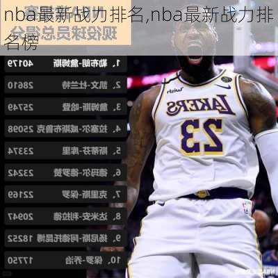 nba最新战力排名,nba最新战力排名榜