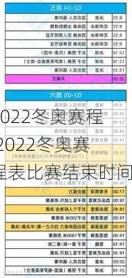 2022冬奥赛程,2022冬奥赛程表比赛结束时间