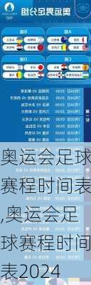 奥运会足球赛程时间表,奥运会足球赛程时间表2024