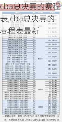 cba总决赛的赛程表,cba总决赛的赛程表最新