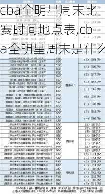 cba全明星周末比赛时间地点表,cba全明星周末是什么