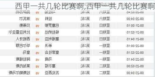 西甲一共几轮比赛啊,西甲一共几轮比赛啊