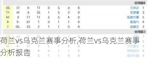 荷兰vs乌克兰赛事分析,荷兰vs乌克兰赛事分析报告