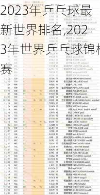 2023年乒乓球最新世界排名,2023年世界乒乓球锦标赛