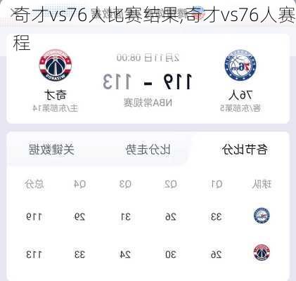 奇才vs76人比赛结果,奇才vs76人赛程