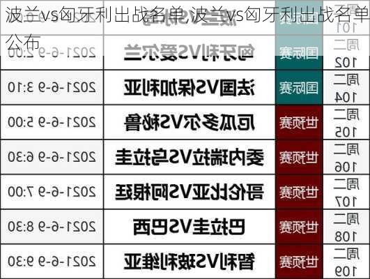 波兰vs匈牙利出战名单,波兰vs匈牙利出战名单公布