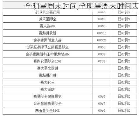 全明星周末时间,全明星周末时间表