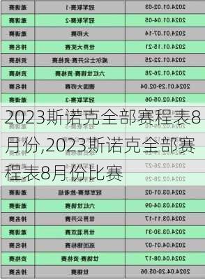 2023斯诺克全部赛程表8月份,2023斯诺克全部赛程表8月份比赛