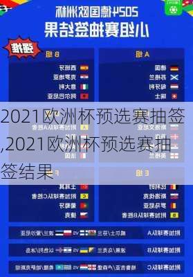 2021欧洲杯预选赛抽签,2021欧洲杯预选赛抽签结果