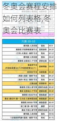 冬奥会赛程安排如何列表格,冬奥会比赛表