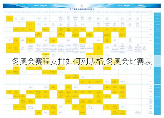 冬奥会赛程安排如何列表格,冬奥会比赛表