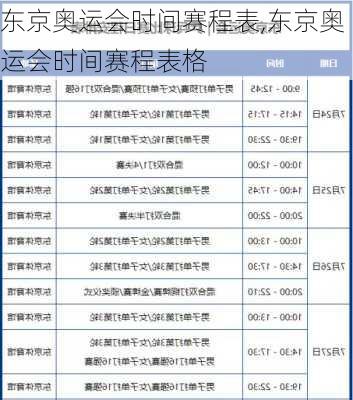 东京奥运会时间赛程表,东京奥运会时间赛程表格