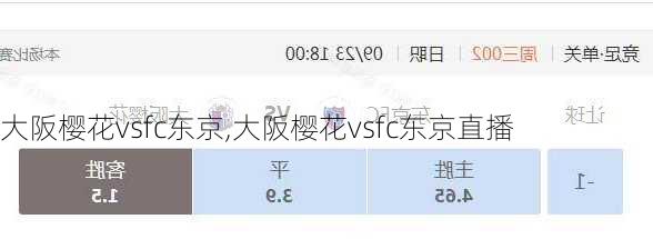 大阪樱花vsfc东京,大阪樱花vsfc东京直播