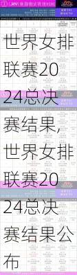 世界女排联赛2024总决赛结果,世界女排联赛2024总决赛结果公布