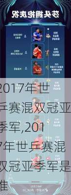 2017年世乒赛混双冠亚季军,2017年世乒赛混双冠亚季军是谁